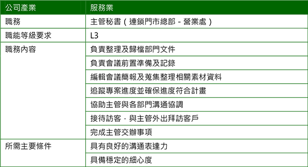 SNA-2019Q3-水木特性-1.png