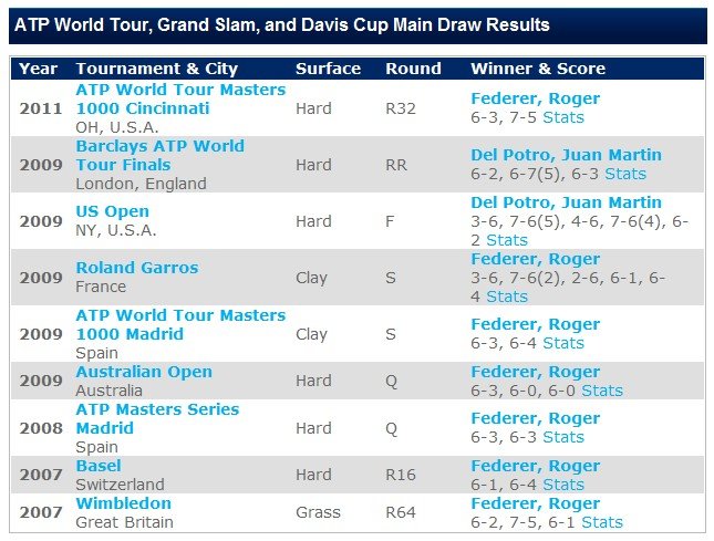 feddelpo.jpg