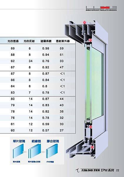 EPW目錄_頁面_23