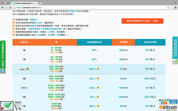 螢幕快照 2016-02-03 下午2.54.21