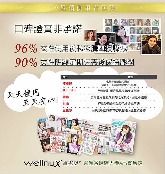 私密處癢怎麼處理？