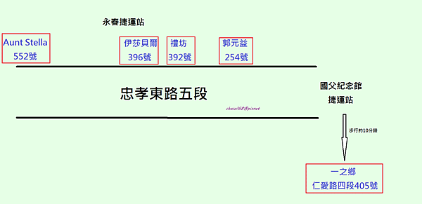 忠孝彌月試吃.png