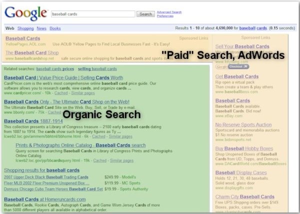 Search engine optimization affects only organic search results, not paid or &quot;sponsored&quot; results, such as Google AdWords