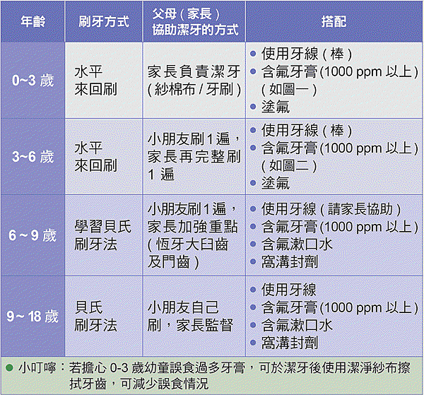 20181031_dentalcare_2.gif
