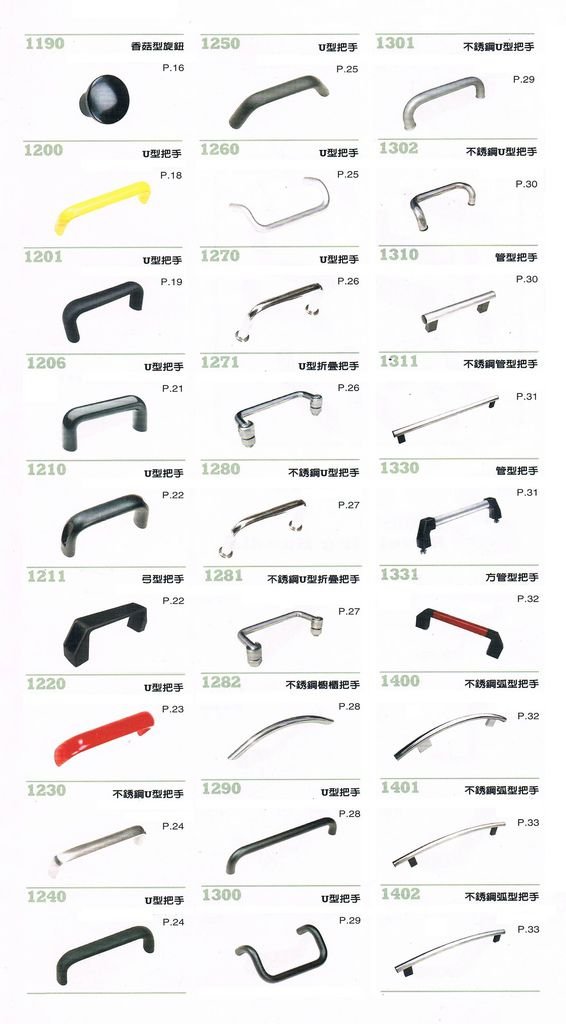 產品索引 (2)
