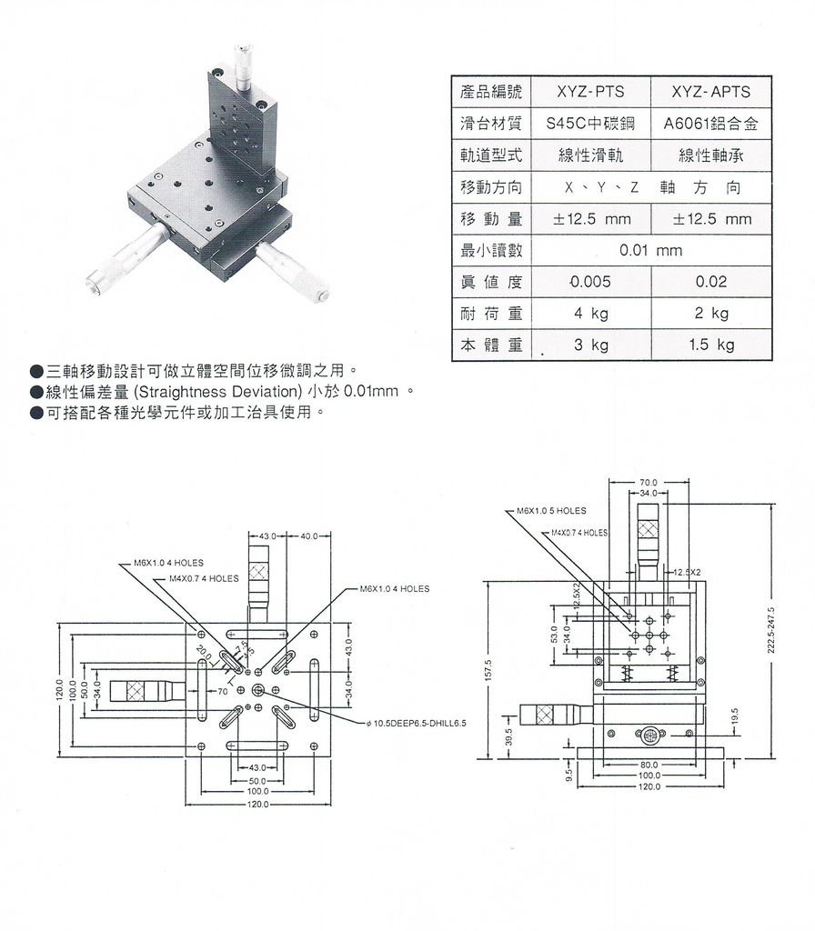 微調台 (16)