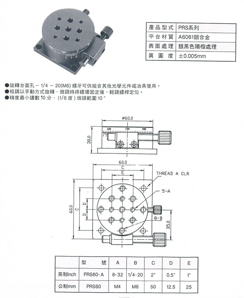 微調台 (17)