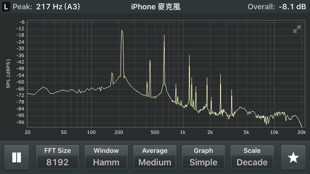 頌缽頻率.jpg