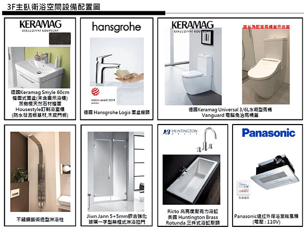 湳雅大潤發武陵舊社電梯美別墅 (19).jpg