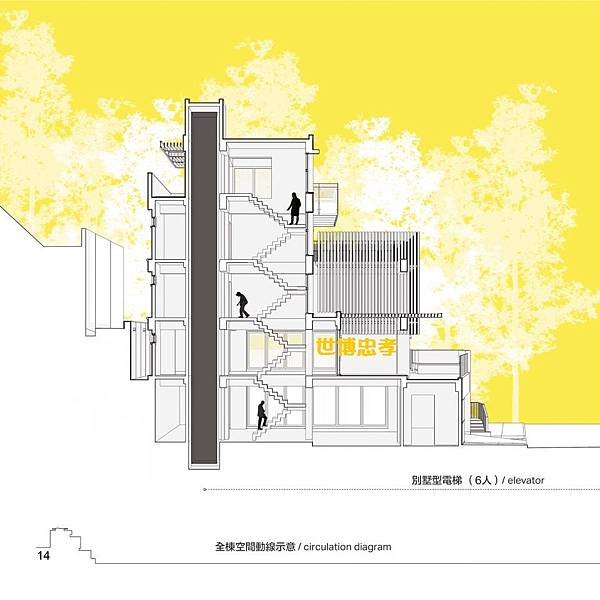 新竹獨棟電梯大面寬大地坪別墅 (3).jpg