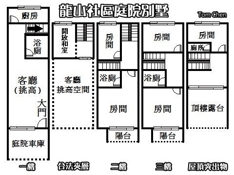 惠民街透天格局圖.jpg