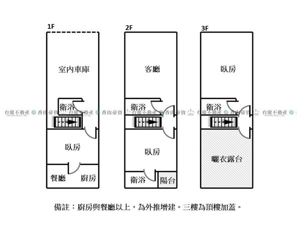 育賢明湖全新翻修美透天《南大．明湖．煙波》格局圖~台慶崩壞金城武~陳冠群~0966615591 (11).jpg