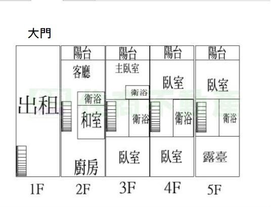 湳雅大潤發黃金住店格局圖~大魯閣商圈~永慶崩壞金城武~陳冠群~0966615591 (16).JPG