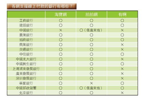 110620--支援銀行.jpg