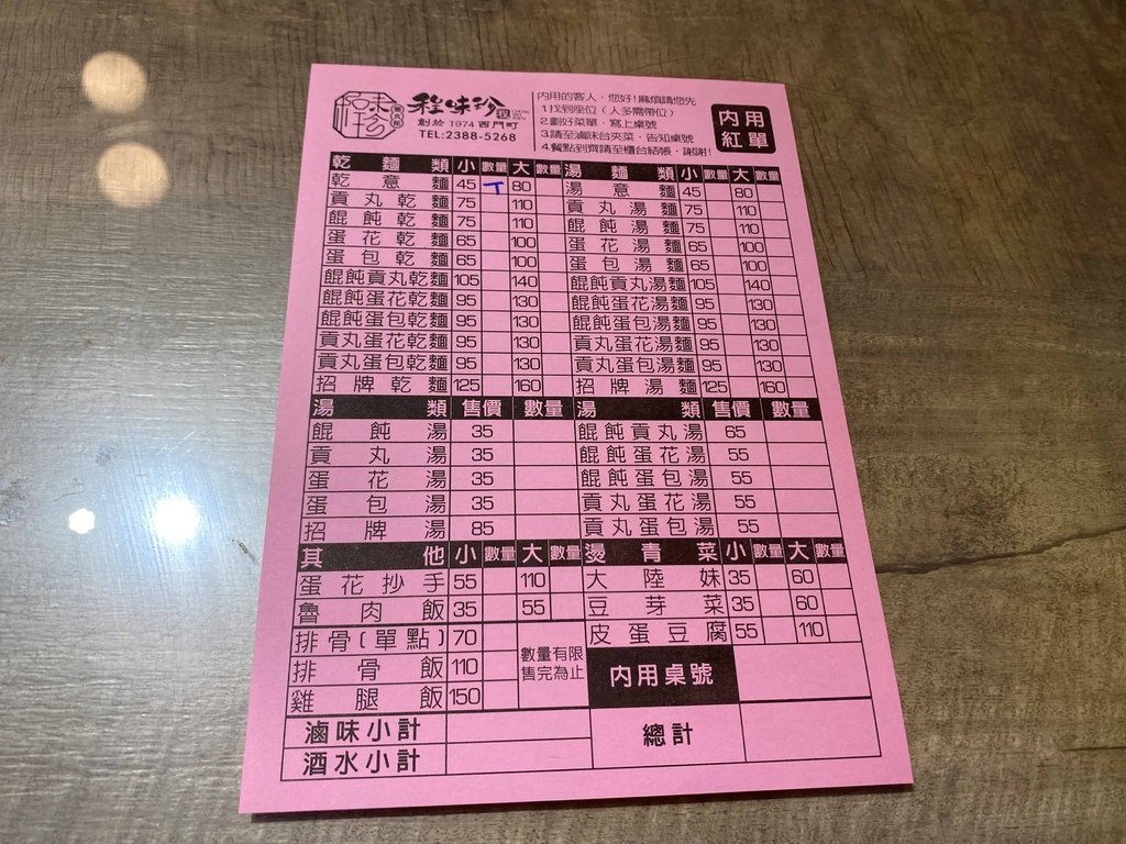 [台北萬華] 程味珍麵食館.西門町遊客中心.卡夾布列島