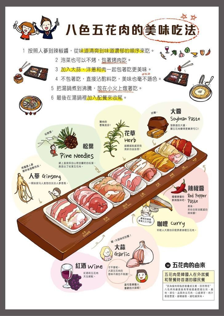 八色烤肉1.jpg