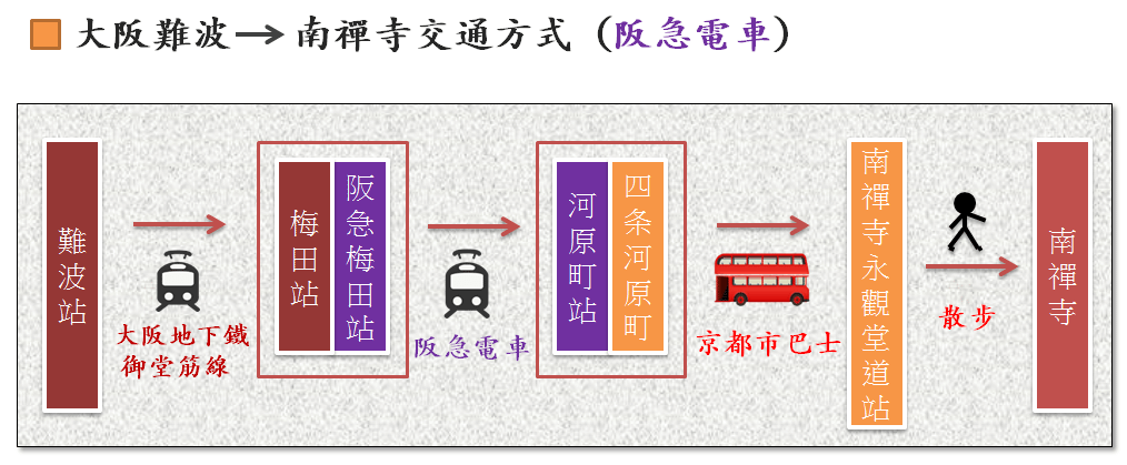 南禪寺阪急.png