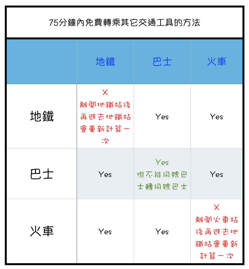 螢幕快照 2018-10-01 下午3.36.32.png
