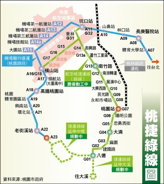 桃園綠線捷運圖.jpg