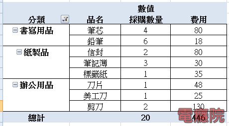 excel_pivot_table-6.jpg