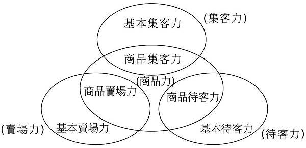 集客力-詹翔霖副教授.jpg