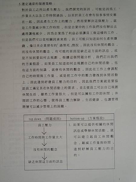 EAP專業人員訓練-員工協助方案EAPs規劃實務課程講義-個案EAPS導入的計畫-詹翔霖副教授員-自我暗示放鬆諮商輔導原則 (3).JPG