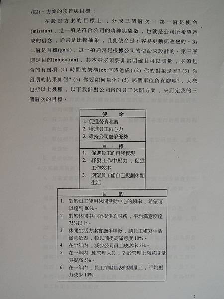 EAP專業人員訓練-員工協助方案EAPs規劃實務課程講義-個案EAPS導入的計畫-詹翔霖副教授員-自我暗示放鬆諮商輔導原則 (4).JPG