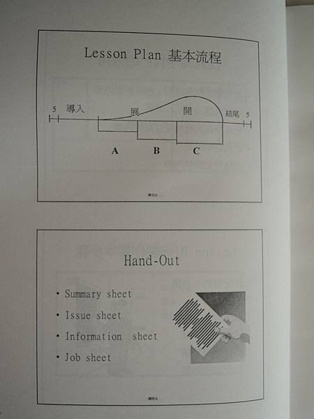 建立內部講師與授課技巧教材-84-講義教材-詹翔霖副教授 (12).JPG