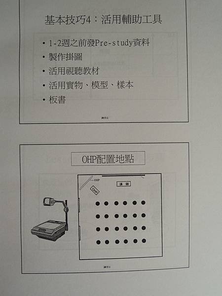 建立內部講師與授課技巧教材-84-講義教材-詹翔霖副教授 (9).JPG