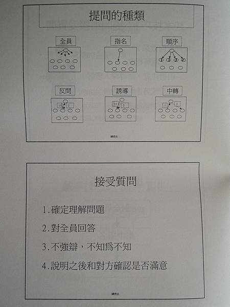 建立內部講師與授課技巧教材-84-講義教材-詹翔霖副教授 (8).JPG