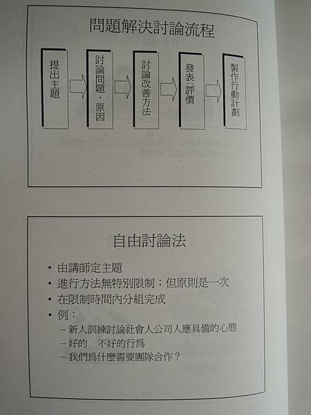 建立內部講師與授課技巧教材-84-講義教材-詹翔霖副教授 (14).JPG