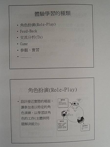 建立內部講師與授課技巧教材-84-講義教材-詹翔霖副教授 (19).JPG