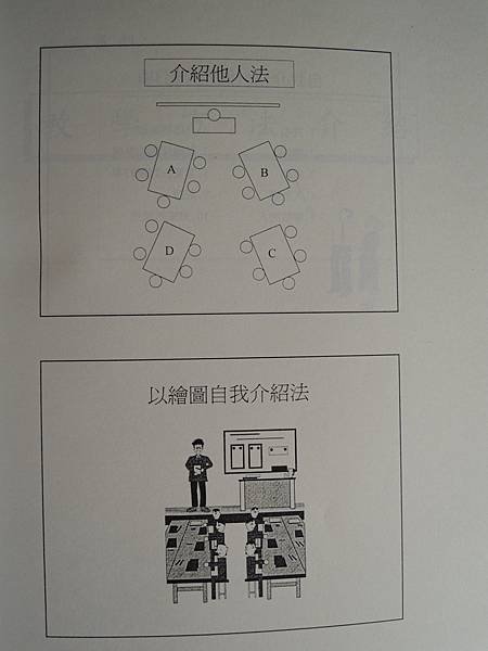 建立內部講師與授課技巧教材-84-講義教材-詹翔霖副教授 (25).JPG