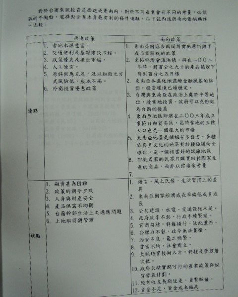 企業變革研究發表-86專題發表亞太營運中心計畫-經濟展望研討會-詹翔霖副教授 (2).JPG