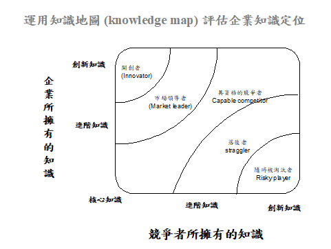 人力資源管理教材-知識地圖-詹翔霖副教授.png