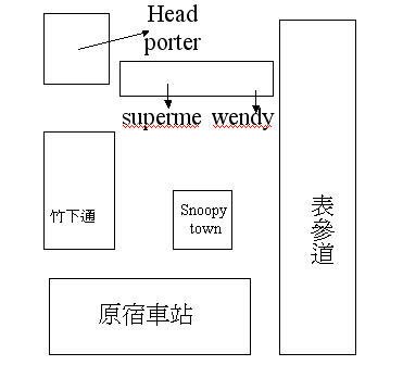 回上一層(熱鍵:b)