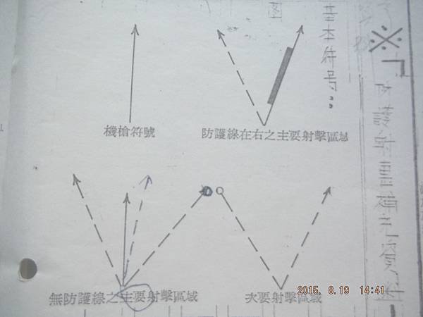 機槍防護射擊3