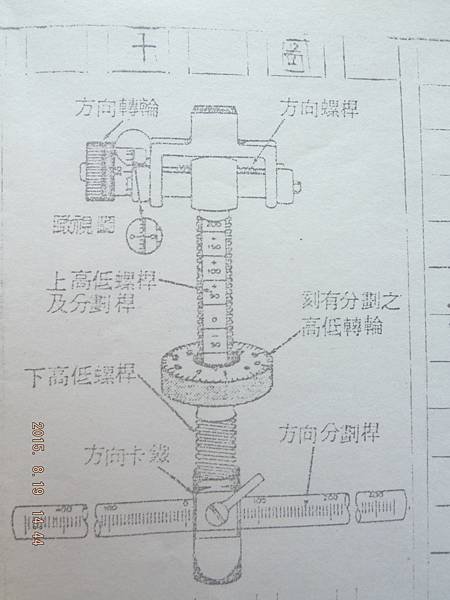 機槍防護射擊6