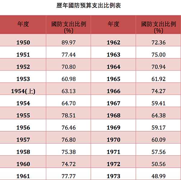 螢幕快照-2015-04-17-下午10_09_24