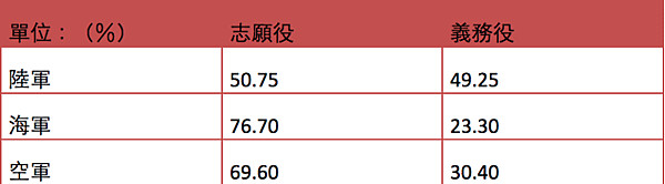 螢幕快照-2015-04-17-下午10_12_31