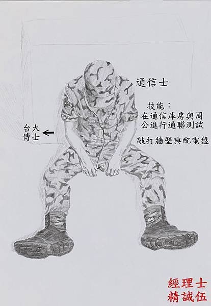 漫畫29