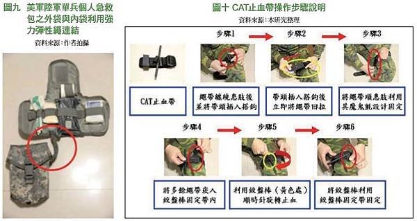 模組化急救包7