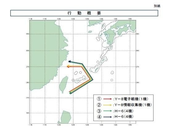 中共戰機訊息