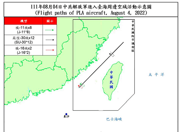 海軍退役中將蘭寧利：台海不再有「中線」之後