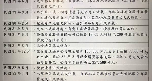 記者 王乙徹：賠錢貨搖身變金雞母 ！退輔會將持股轉讓給國民黨