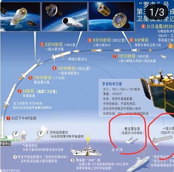 Long Fei：一級火箭墜落的區間   發警報很合理