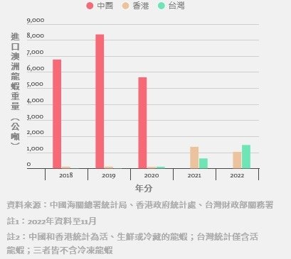 《吳崑玉：從灰色地帶到低度衝突～台灣文青太多武將太少》《李易