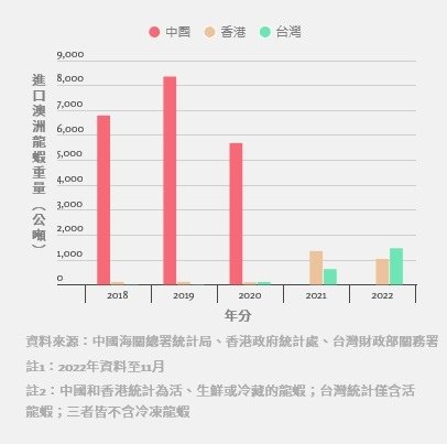 《吳崑玉：從灰色地帶到低度衝突～台灣文青太多武將太少》《李易