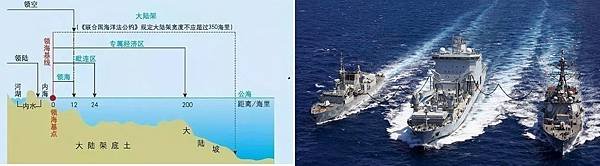 張競博士(前中權軍艦艦長)：淺析中國大陸劃設北部灣領海基點相