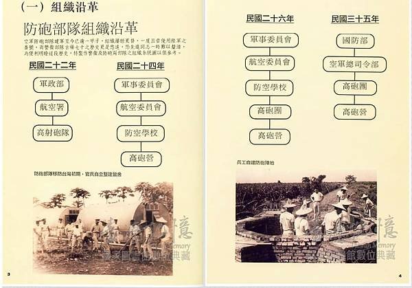 Peter Wu：民國84年9月1日出版「空軍防砲警衛部隊建